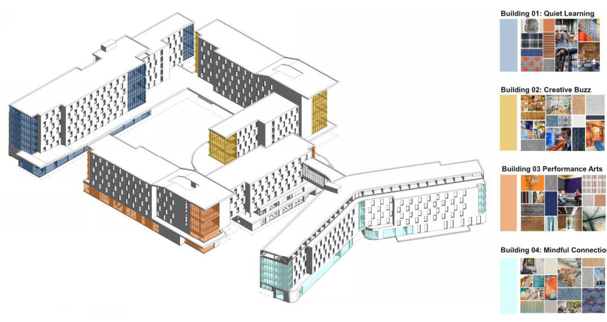 University of Florida Honors Village - VMDO Architects